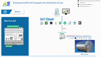 Hệ thống giám sát nhiệt độ cho bồn trữ sữa